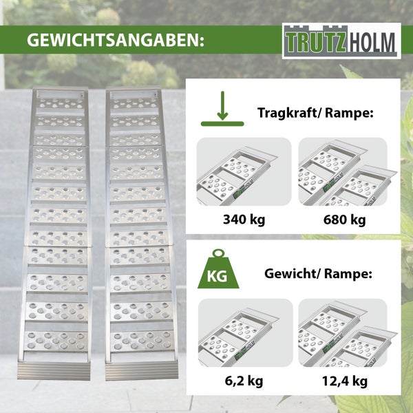 TRUTZHOLM 2 x Auffahrrampe 2-fach klappbar 198 cm Traglast 680  kg Alu grau gerillt/ gelocht Rampe Verladerampe