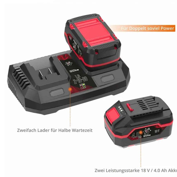 Güde Doppel-Ladegerät mit zwei 18 Volt 4,0 Amperestunden Akkus.