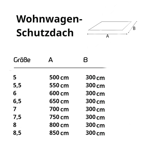 GreenYard® Wohnwagen Schutzdach 550 cm Abdeckplane Wohnmobilschutzdach