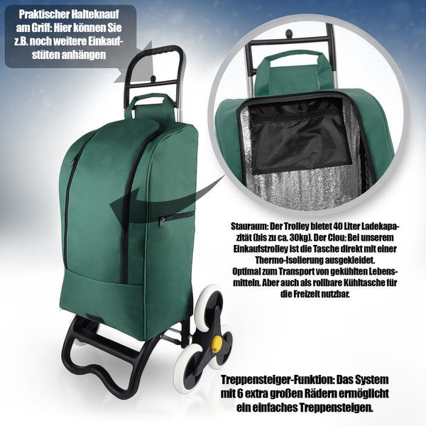 BigDean Einkaufstrolley mit Treppensteiger-Funktion, Kühlfach & 6 großen Rädern - 40L faltbar grün - Einkaufswagen Einkaufsroller Kühltasche Einkaufstasche Treppensteiger
