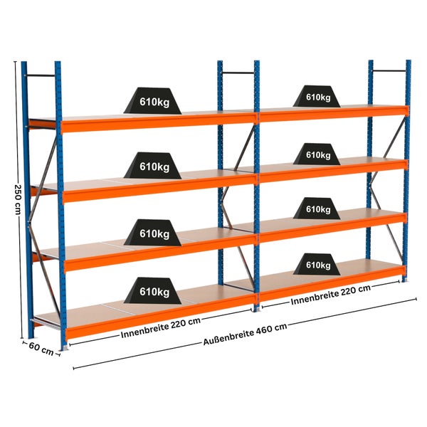 Regal mit vier Ebenen und Gewichtsangaben.