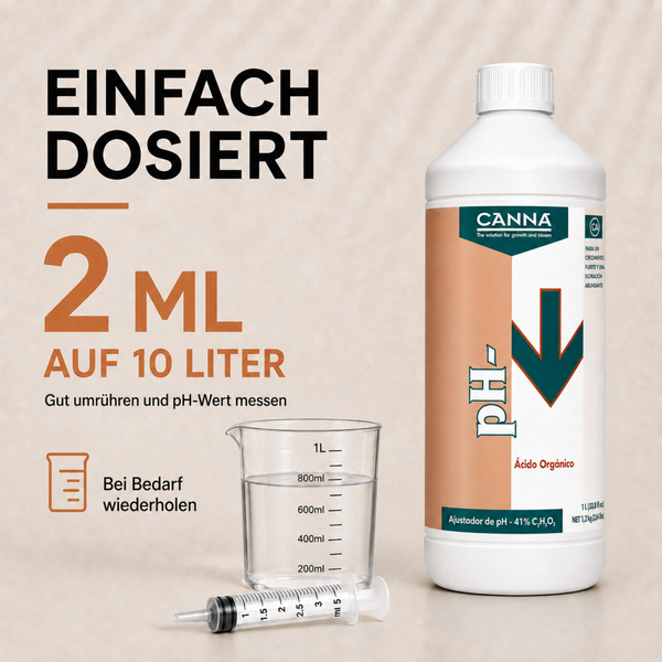 Canna pH Minus organisch ein Liter Flasche zur Senkung des pH Wertes im Gießwasser mit Dosierhinweis und Spritze zur einfachen Anwendung