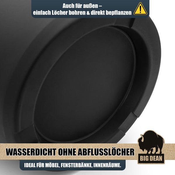 Unterseite eines runden Pflanzkübels mit Hinweis auf optionale Bohrungen für den Außenbereich und Wasserdichtigkeit für den Innenbereich.