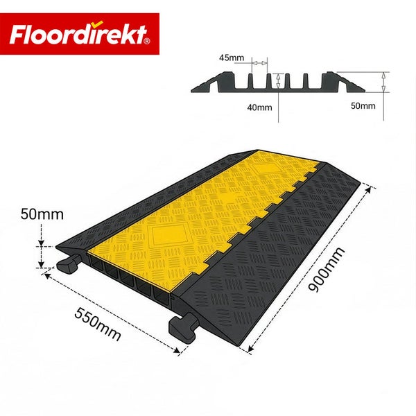 Floordirekt Logo. Kabelbrücke mit fünf Kanälen. Maße: 900 Millimeter mal 550 Millimeter mal 50 Millimeter.