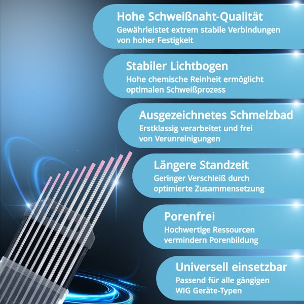 STAHLWERK Original Zubehör für WIG Geräte mit Magnetwinkel, Wolframelektroden, Schweissbrenner, Druckminderer, Schweisskabel und Düsen