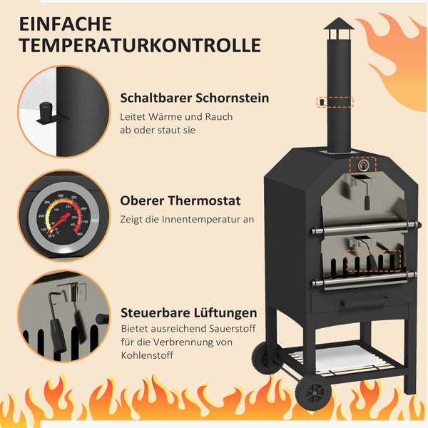 Schwarzer Holzkohle-Pizzaofen mit Details zu Funktionen wie einstellbarem Schornstein, Thermostat und regelbarer Belüftung zur Temperaturkontrolle.