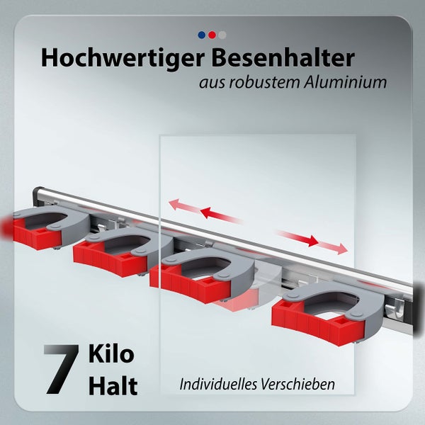 GARLAVIE Besenhalterung Wand mit 4 Haltern und 5 Haken (45cm) I robuster Gerätehalter für mehr Ordnung I Premium Besenhalter und Gartenwerkzeug Halterung