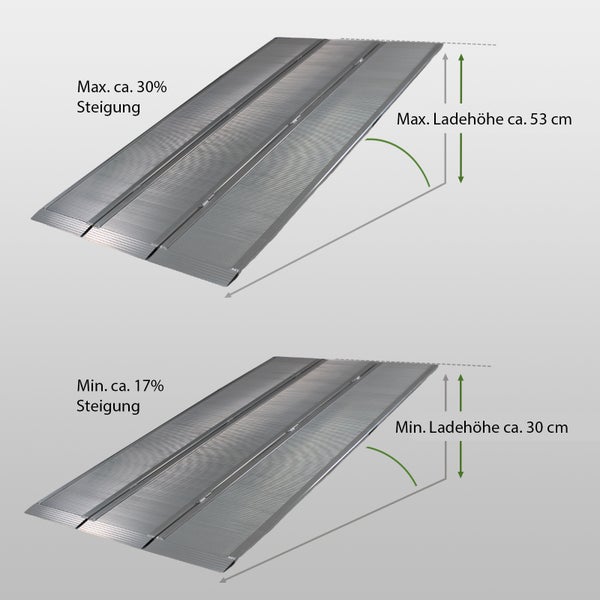 DREIBREIT by TRUTZHOLM 3-fach Auffahrrampe klappbar 175cm Tragkraft 1650kg Alu geriffelt Verladerampe