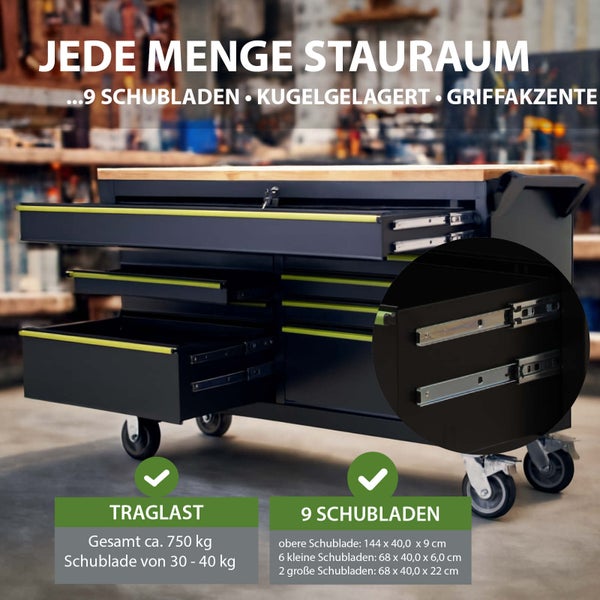 Werkzeugwagen mit neun Schubladen und einer Traglast von circa 750 Kilogramm