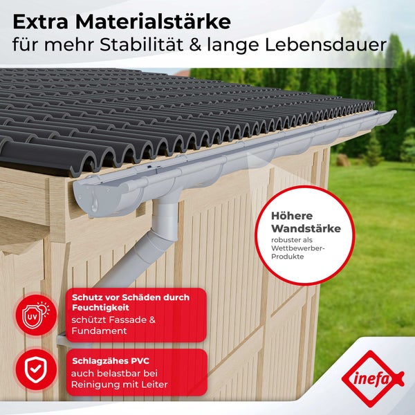 Inefa Dachrinne aus UV-beständigem, schlagzähem PVC an einem Gartenhaus mit Fallrohr für Stabilität und Schutz vor Feuchtigkeit. Inefa Logo.