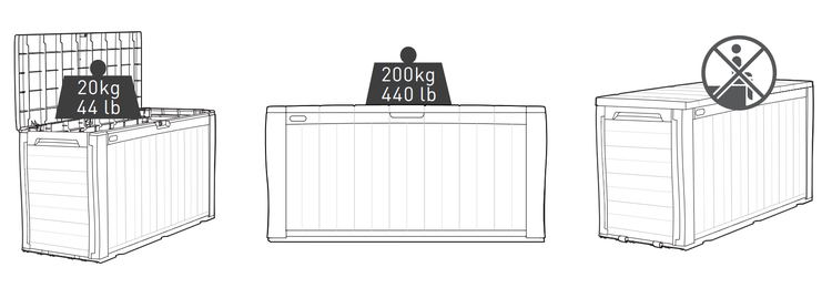 Keter Sherwood Aufbewahrungsbox - 270L - 117x45x58cm - Anthrazit