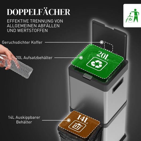 Mülltrennsystem mit zwei Fächern: oberer 20 Liter Aufsatzbehälter für Wertstoffe und unterer 14 Liter auskippbarer Behälter für Abfälle.