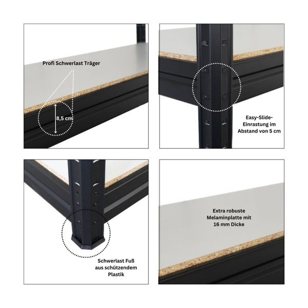 Detailansicht eines Schwerlastregals mit Informationen zu Träger, Easy-Slide-System, Fuß und Melaminplatte