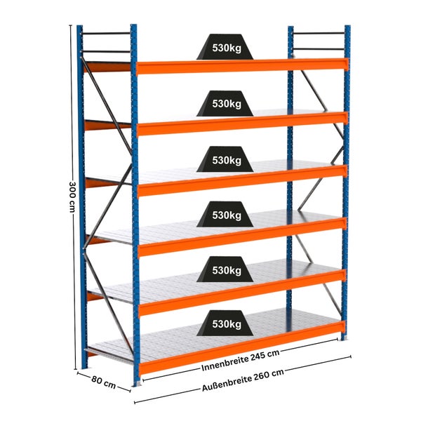 Schwerlastregal mit sechs Ebenen und einer Traglast von 530 Kilogramm pro Ebene.