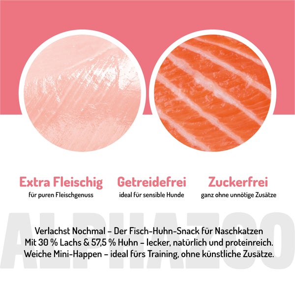 Produktbild von Fisch-Hühnchen-Snack für Katzen mit den Hinweisen extra fleischig, getreidefrei und zuckerfrei