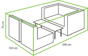 Skizze einer Loungegruppe mit Maßen: 75 cm Höhe, 150 cm Breite und 200 cm Länge