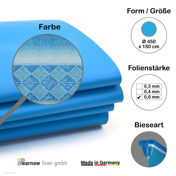 Informationen zu Poolfolie, Form, Größe, Folienstärke und Bieseart