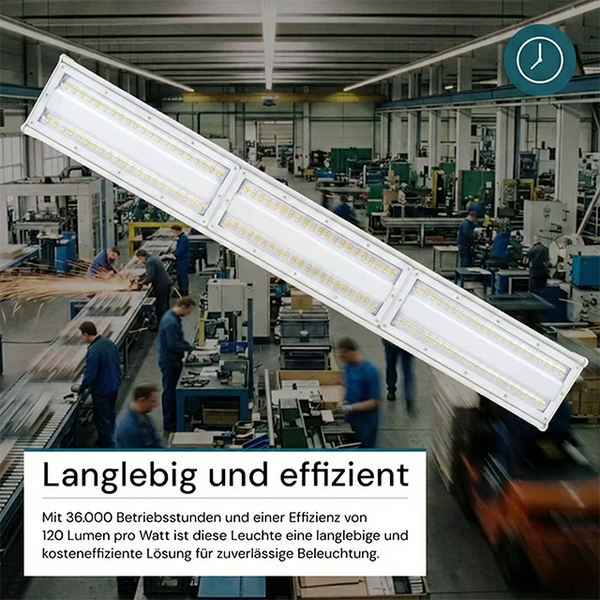 Industrielle LED-Hallenleuchte über einer hellen, belebten Werkhalle mit Arbeitern, langlebig und effizient für eine zuverlässige Beleuchtung.
