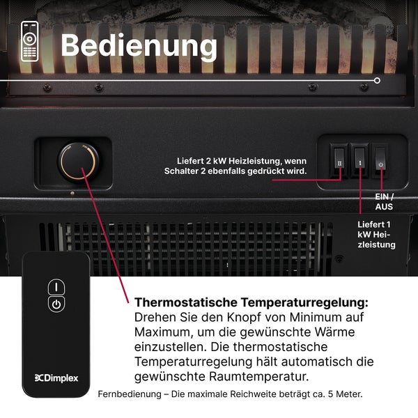 Bedienfeld eines elektrischen Kaminfeuers mit Thermostatregler, Schaltern für Heizstufen und einer Fernbedienung.