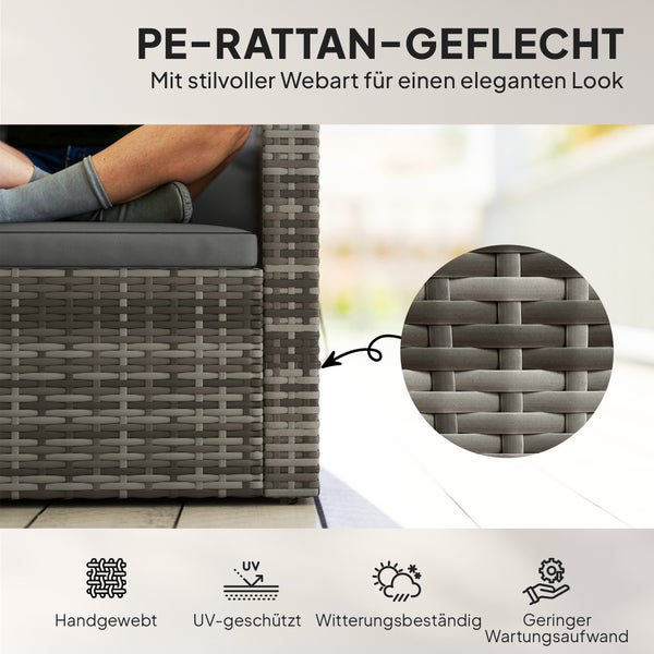 Polyethylen-Rattan-Geflecht für Gartenmöbel, Fokus auf Webart, Symbole für Handarbeit, Ultraviolett-Schutz, Wetterfestigkeit und geringe Wartung.