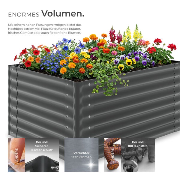 Hochbeet aus verzinktem Stahl mit Blumen und Kräutern, Kantenschutz und rostfreien Schrauben
