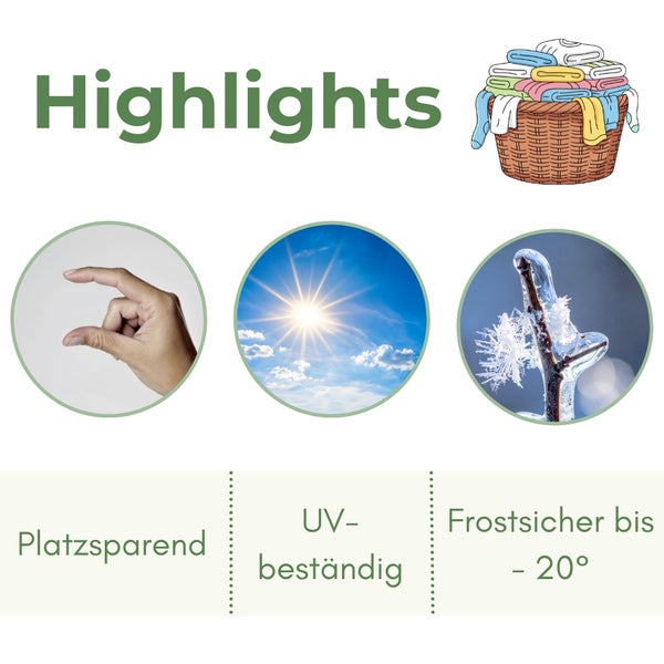 Highlights: Platzsparend, UV-beständig und frostsicher bis minus 20 Grad Celsius. Illustration eines Wäschekorbs.
