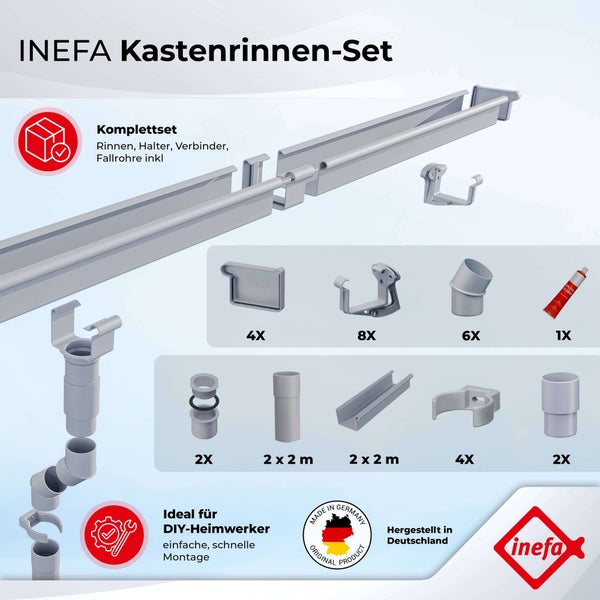 INEFA Kastenrinnen-Set Komplettset mit Rinnen, Fallrohren, Haltern, Verbindern und Kleber. Inefa Logo. Hergestellt in Deutschland.