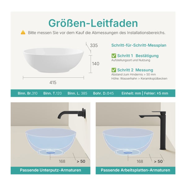 Größen-Leitfaden für ein Waschbecken: 415 Millimeter Breite, 140 Millimeter Höhe, 335 Millimeter Tiefe sowie Montagebeispiele für Armaturen.