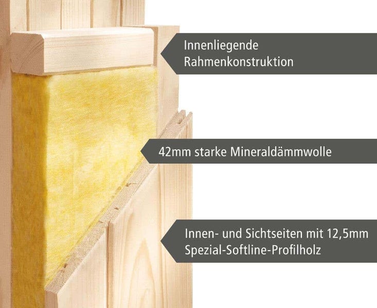 FinnTherm Innensauna Enie mit Fronteinstieg aus Holz Innensauna mit 68 mm Wandstärke Saunakabine Infrarotsauna