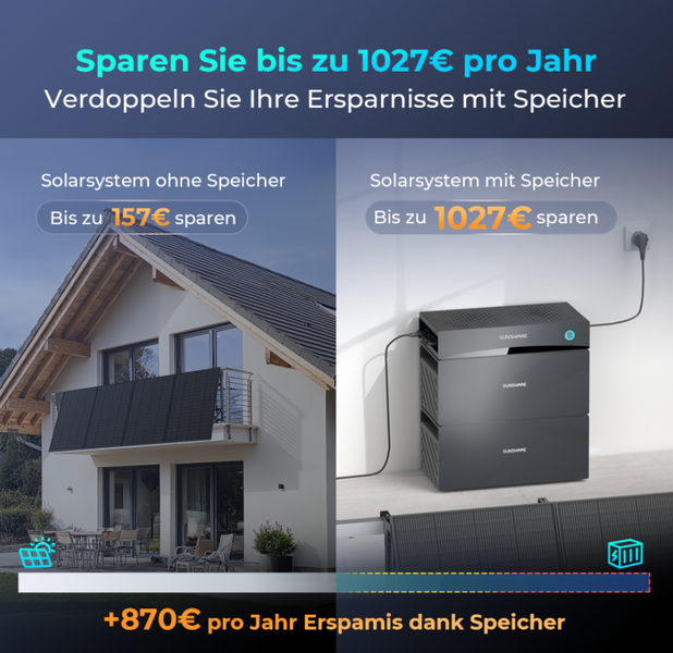 Vergleich von Solarsystemen mit und ohne Speicher, Einsparung von bis zu 1027 Euro pro Jahr durch Nutzung eines Stromspeichers.