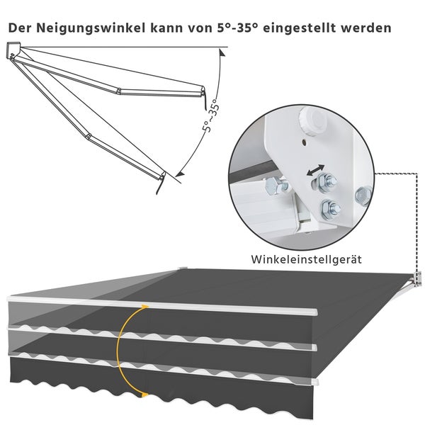 Diagramm der Markise zur Einstellung des Neigungswinkels