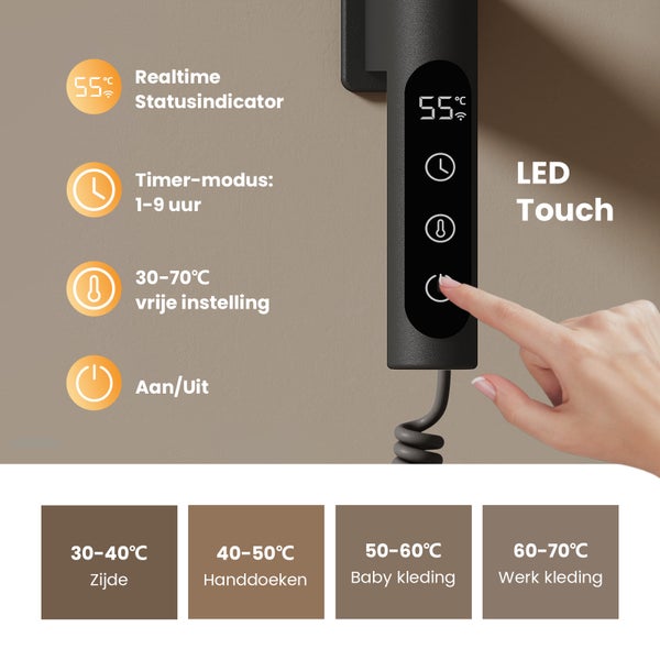 EMKE Elektrischer Badheizkörper mit drehbarem Handtuchhalter und Ablage, Thermostat, WiFi-App- und Sprachsteuerung, Timer – 76 x 450 x 140 mm, Schwarz,125W