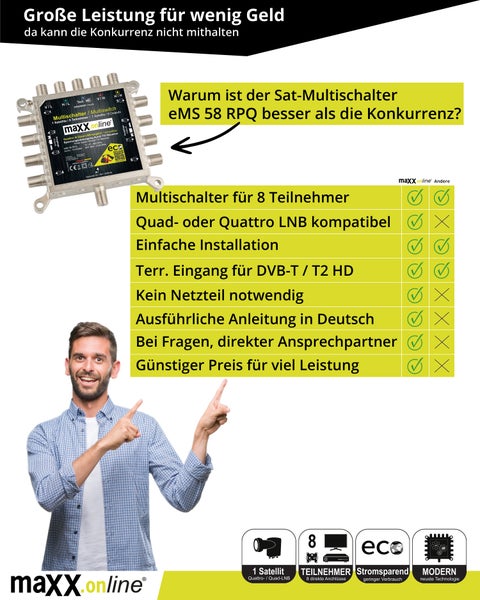 Multischalter 8 Teilnehmer & 1 Satellit, Quad- & Quattro LNB tauglich, kein Netzteil notwendig, DVB-S Multiswitch 5/8 mit eco Sparmodus