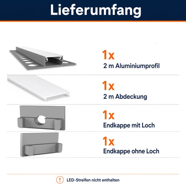 Lieferumfang für LED Aluminiumprofil mit zwei Meter Profil und Abdeckung sowie zwei Endkappen. LED Streifen sind nicht im Lieferumfang enthalten.