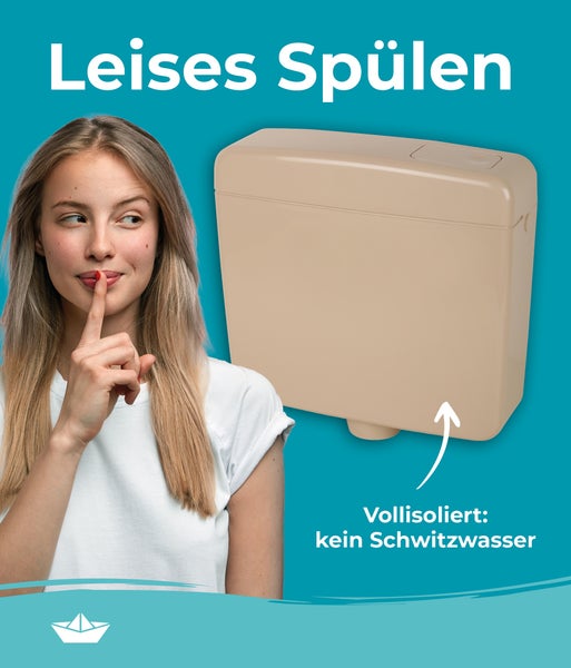 Ein vollisolierter Spülkasten für geräuscharmes Spülen ohne Schwitzwasserbildung.