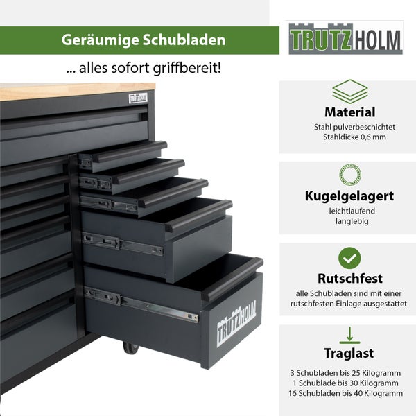 Werkstattwagen Deluxe XXL Anthrazit unbestückt 160 x 91 cm 20 Schubladen Werkbank Sideboard