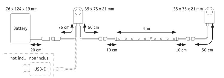 Technische Zeichnung eines LED Streifen Systems mit Maßen in Millimeter, Zentimeter und Meter für Batterie, Sensoren und Streifen.