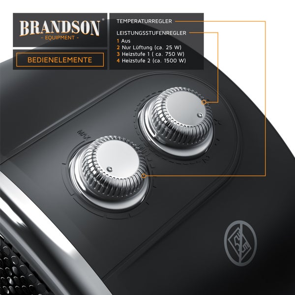 Brandson Keramikheizlüfter 1500W, Keramik Heizelement, 2 Leistungsstufen, Überhitzungsschutz, Automatische Abschaltung, Umkippschutz, energiesparend