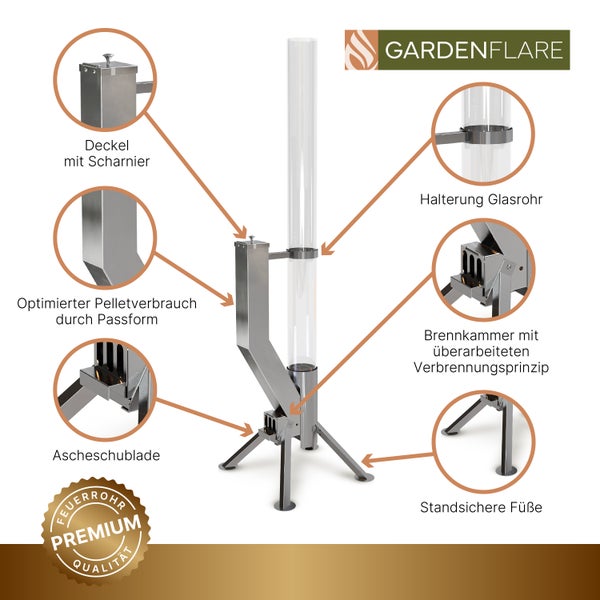 Tisch mit zwei Stühlen und Hinweisen zu Montageplatte, Schweißnähten und vorgebohrten Löchern.