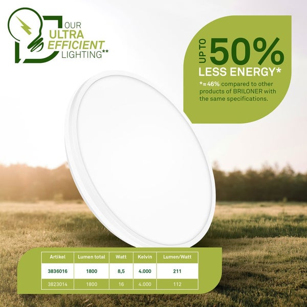 Flache LED-Deckenleuchte mit bis zu 50 Prozent weniger Energieverbrauch