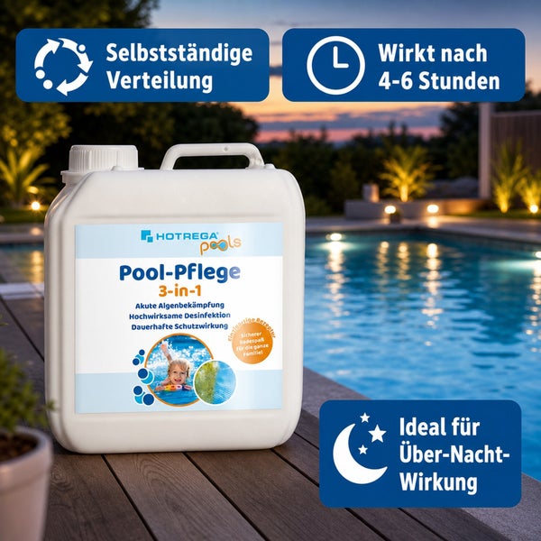 Hotrega Pool Pflege 3 in 1 Kanister zur Algenbekämpfung Desinfektion und Schutzwirkung vor einem beleuchteten Pool