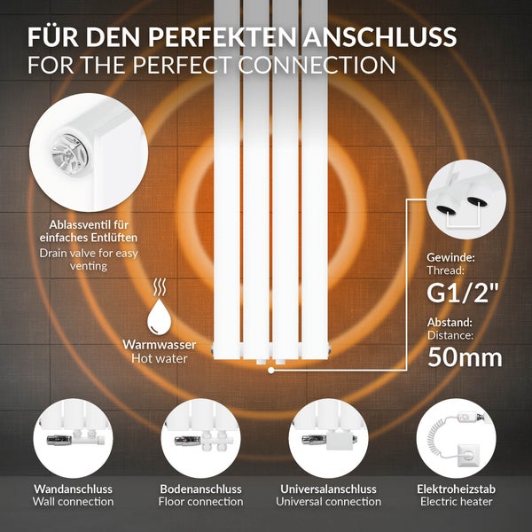 Informationen zum perfekten Anschluss eines Heizkörpers mit Details zu Entlüftungsventil, Warmwasser, Gewinde G 1/2 Zoll, Wandanschluss, Bodenanschluss, Universalanschluss und Elektroheizstab