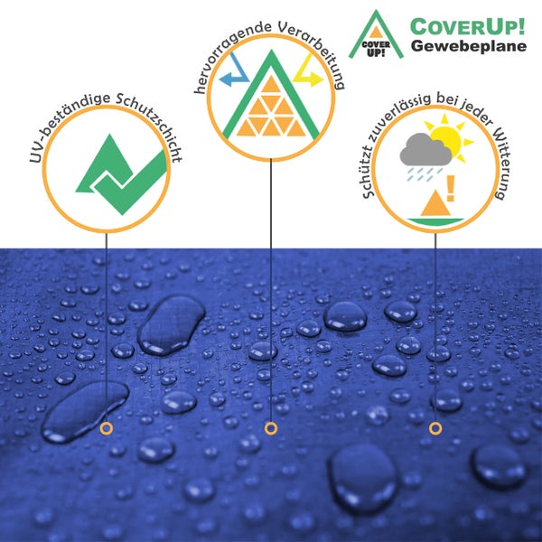 CoverUp! 2x3m Abdeckplane Wasserdicht - Farbe: Blau, 120g/m², Gewebeplane mit ösen, Verstärkte Gummiecken - Plane Wasserdicht UV-Schutz für Gartenmöbel, Bauplane, zeltplane inkl 12m Seil, 2x3
