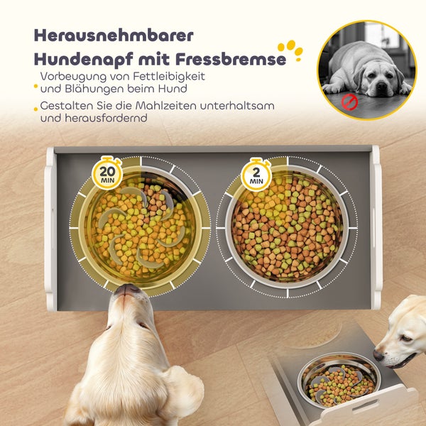 Herausnehmbarer Hundenapf mit Fressbremse im Zeitvergleich von 20 Minuten zu 2 Minuten gegenüber einem herkömmlichen Futternapf.