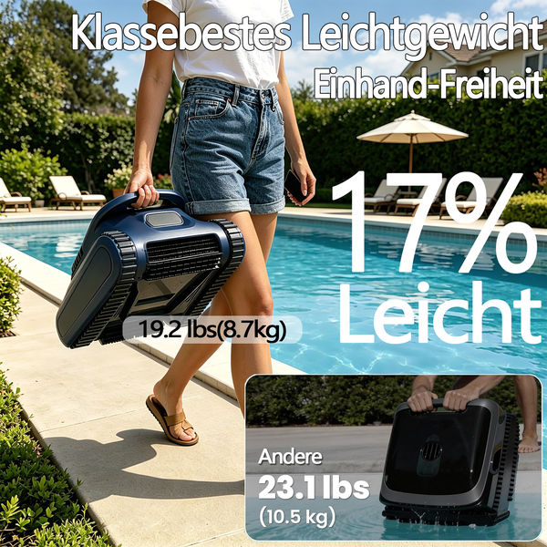 Eine Person trägt einen leichten Poolroboter mit einer Hand am Pool. Das Gerät wiegt 8,7 Kilogramm und ist 17 Prozent leichter als andere Modelle.