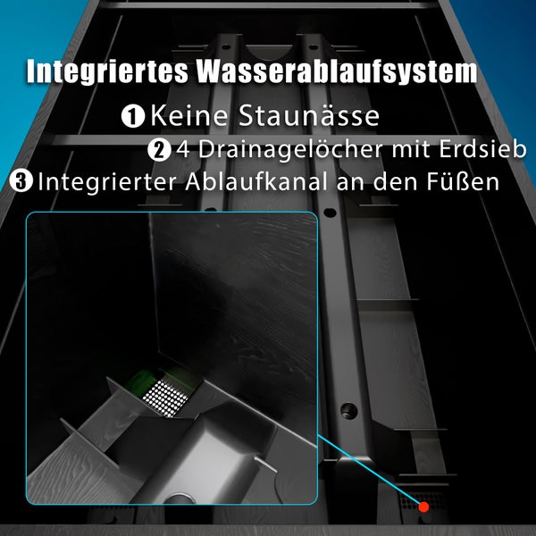 Integriertes Wasserablaufsystem mit Drainagelöchern und Ablaufkanal