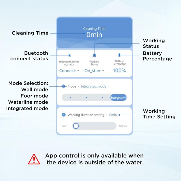 EVERCROSS BOT Poolroboter U8 APP