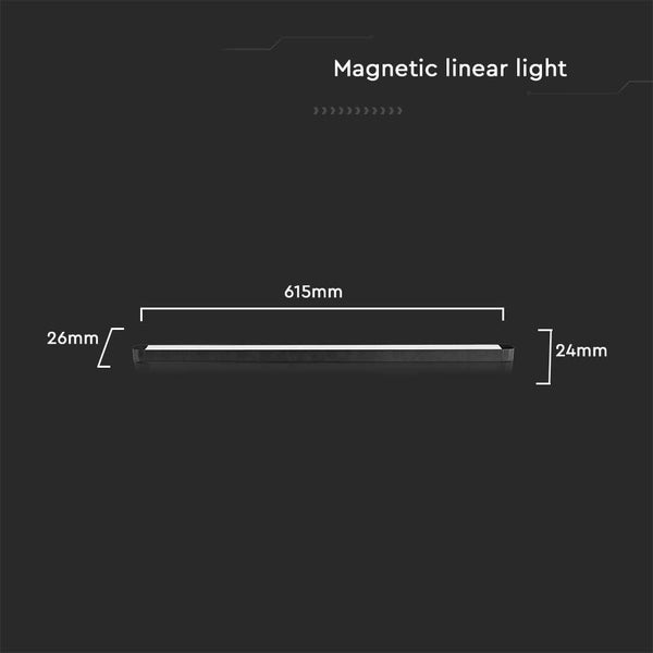 Magnetische Linearleuchte mit Maßangaben