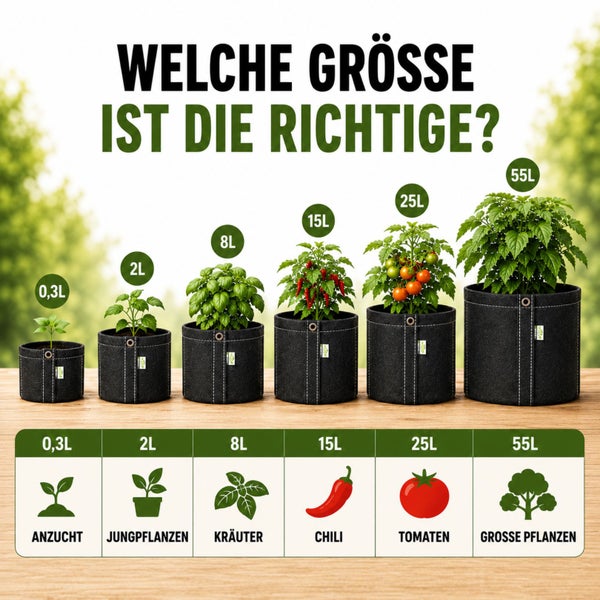 Vergleich verschiedener Größen von schwarzen Pflanzsäcken aus Textil von 0,3 Liter bis 55 Liter für Kräuter, Chili, Tomaten und große Pflanzen.