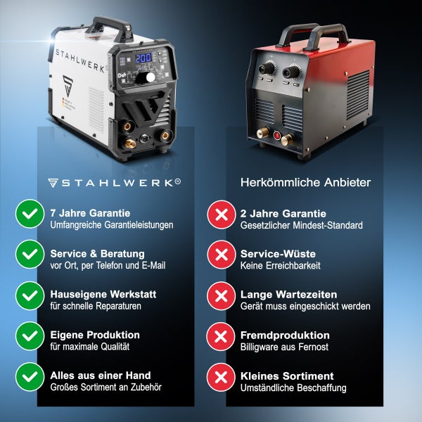 Vergleich von STAHLWERK Schweißgeräten mit herkömmlichen Anbietern in Bezug auf Garantie, Service, Produktion und Sortiment